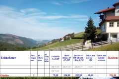 53-Alpentour2026